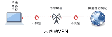 财报图解|搜狗第一季度总营收2.527亿美元 同比增2%